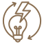 services img